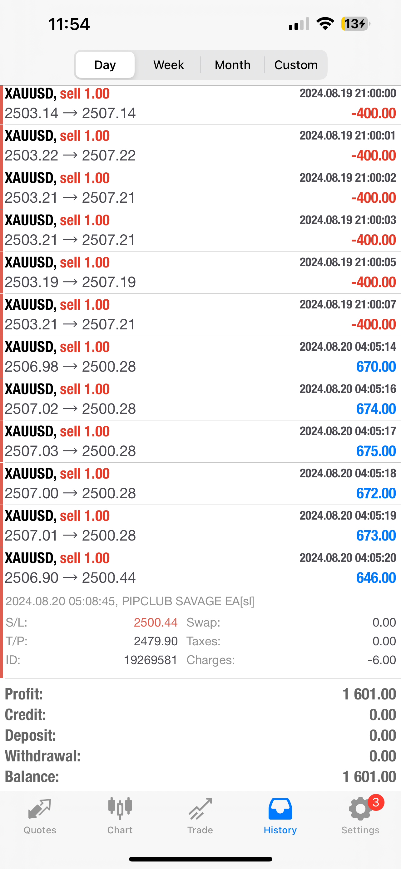 Best Mt4 Forex EA Trading Forex Robot