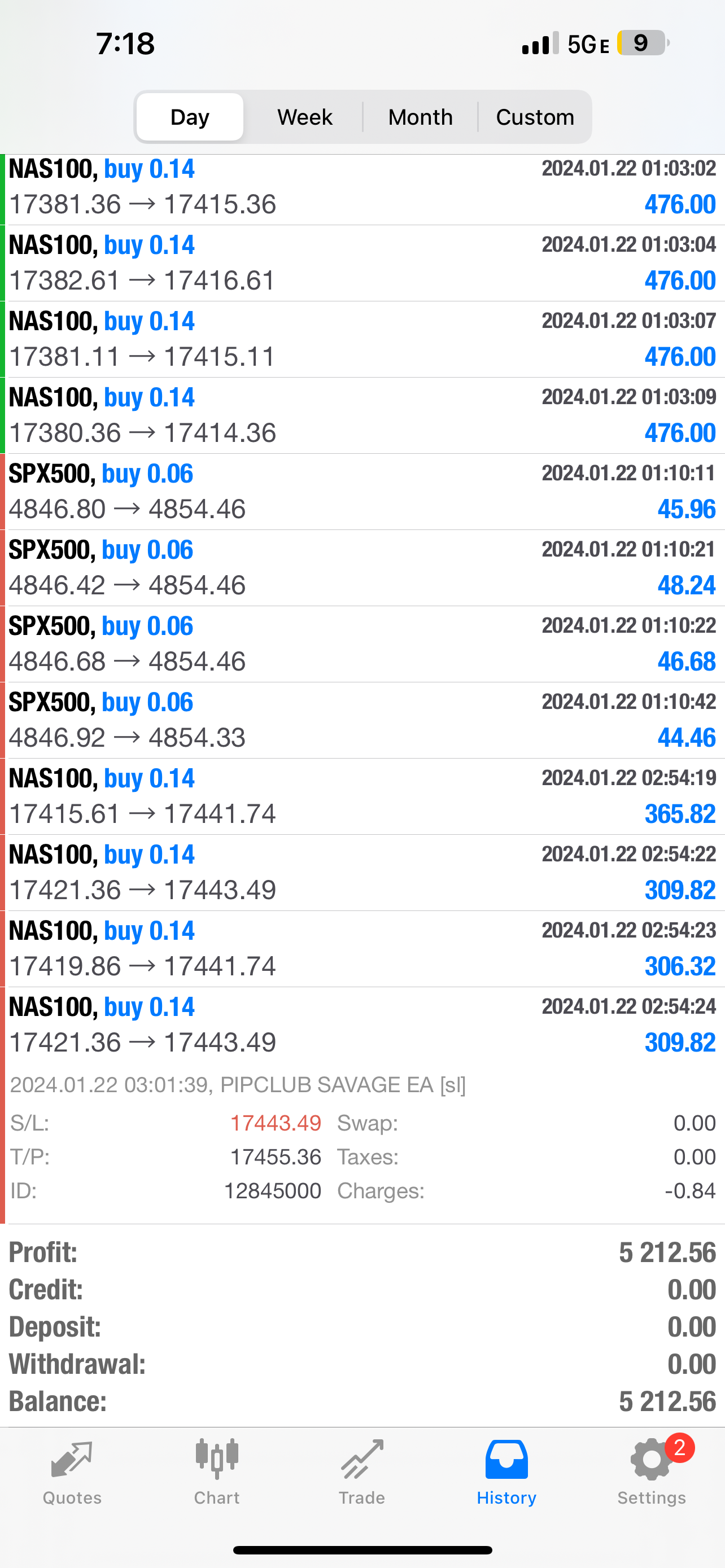 Best Mt4 Forex EA Trading Forex Robot