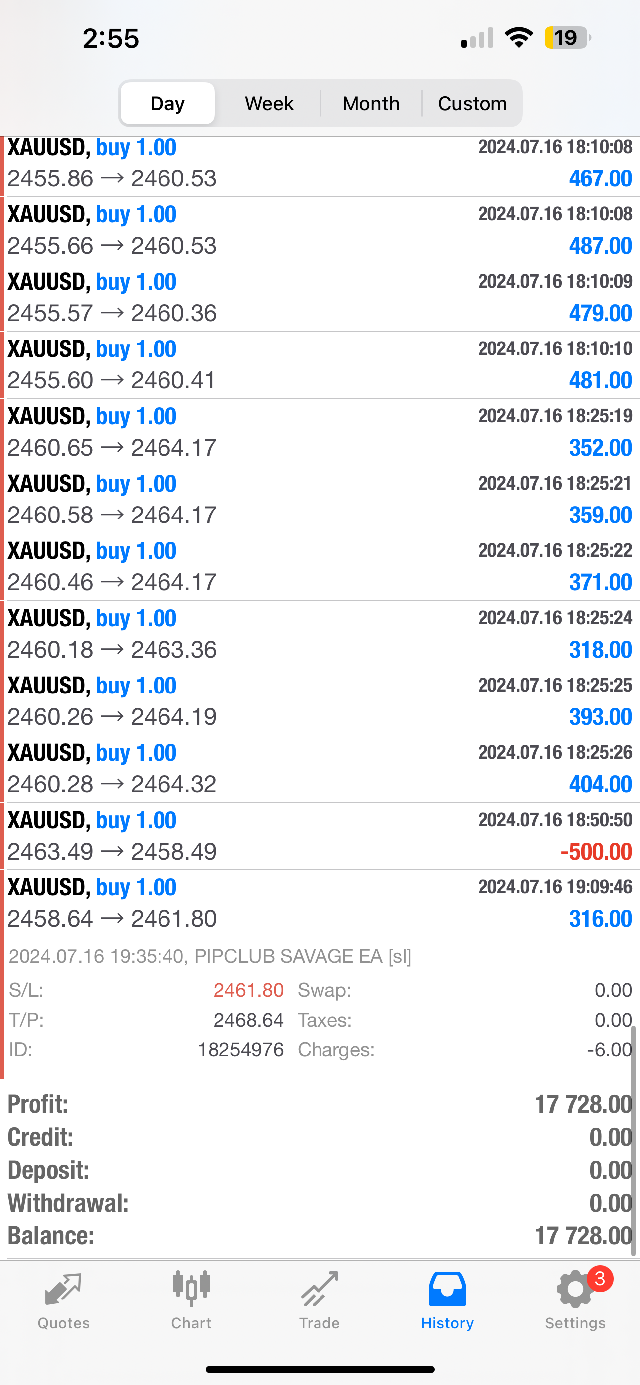 Pip Club Savage EA Forex Trading Robot Lifetime Access