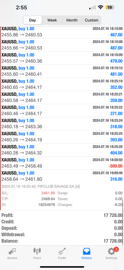 Pip Club Savage EA Forex Trading Robot Lifetime Access