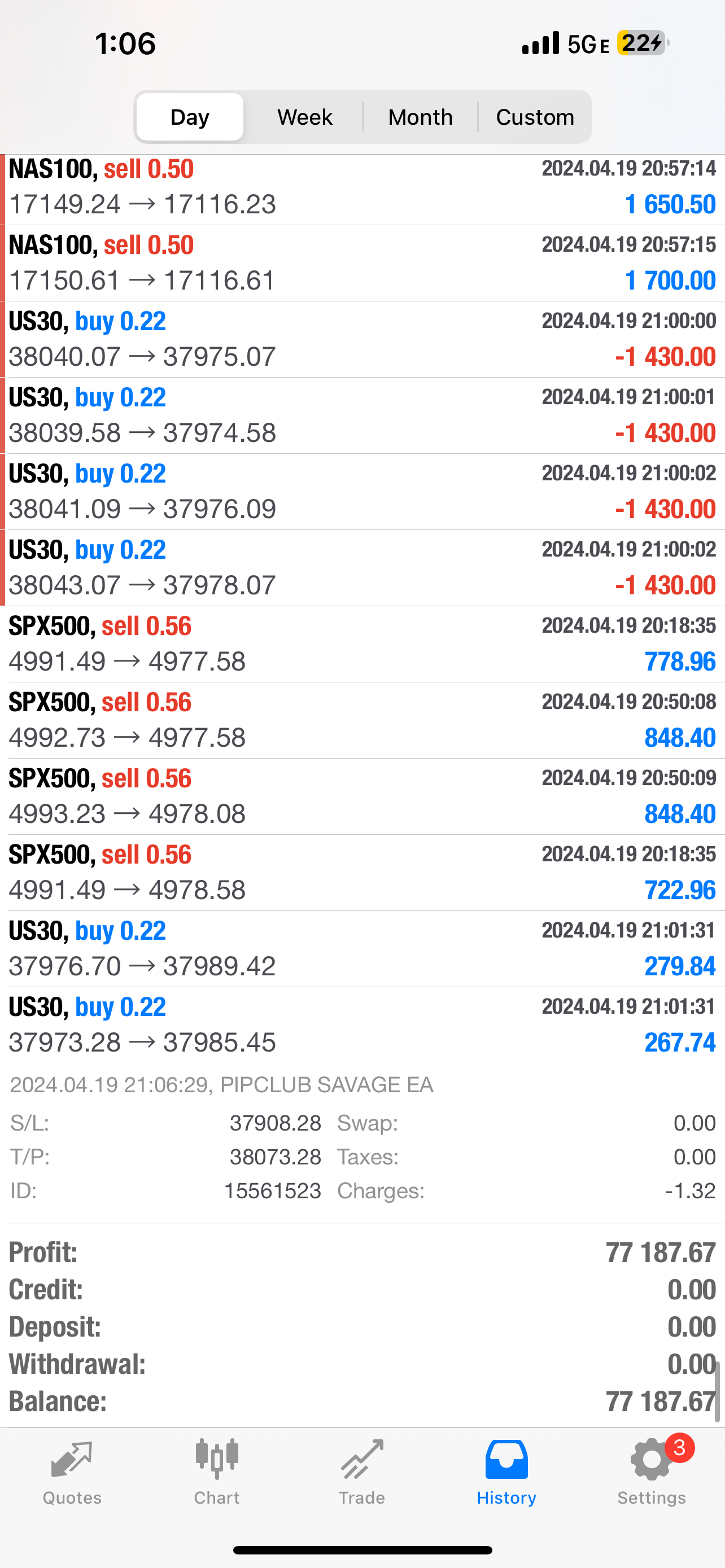 Pip Club Savage EA Forex Trading Robot Lifetime Access