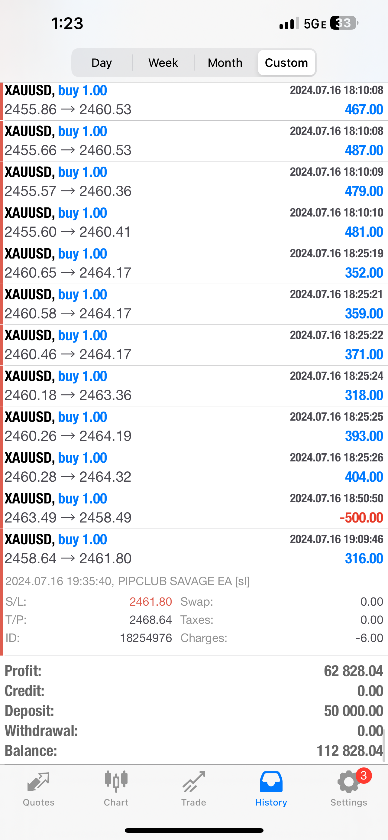 Best Mt4 Forex EA Trading Forex Robot