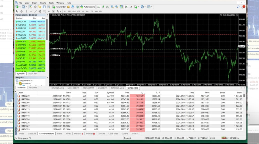 Mt4 automated Forex Trading Robot Best Forex EA